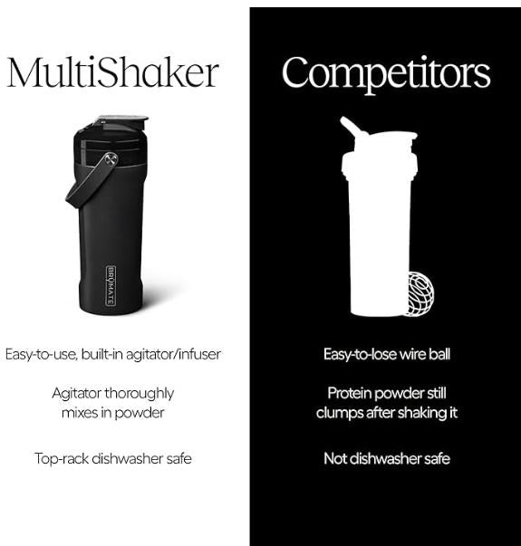 Photo engraved Blender Shaker Bottle, Personalized Stainless Steel Vacuum Insulated Double Wall, Powder Coated Travel shaker